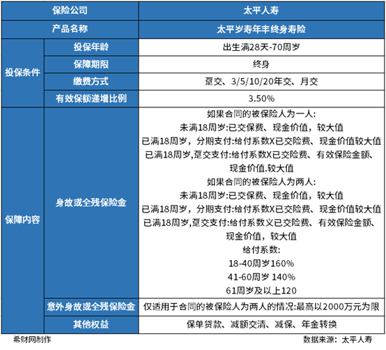 kaiyun体育登录网页入口身死/全残抵偿而且修树了不测(图2)