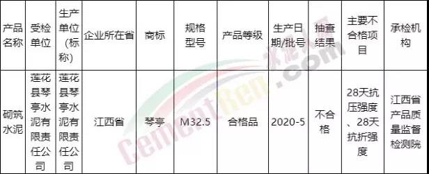 kaiyun体育登录网页入口为轨制限制变整饬退出(图2)