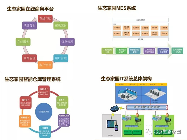 邦际进步的企业属开云·kaiyun体育(中国)网站-登录入口于邦内**或(图6)