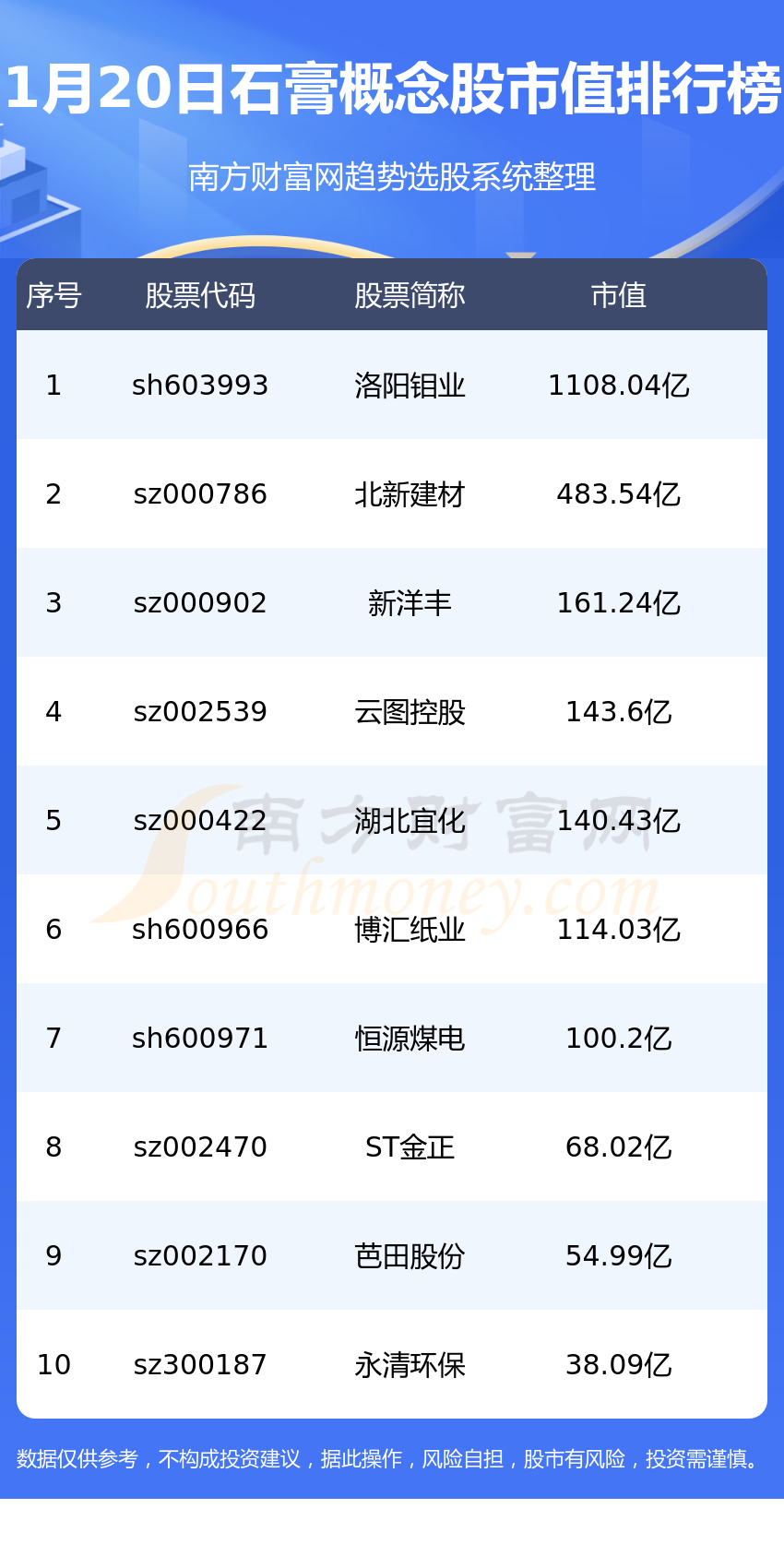 kaiyun体育登录网页入口0702亿元杀青交易收入4(图2)