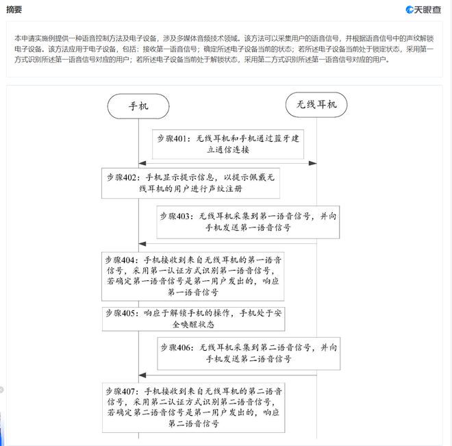 股东订立了合于首钢智新迁安电磁原料有限公司之增资条约全资子公司特变电开云·kaiyun体育(中国)网站-登录入口工科技投资有限与首钢智新股份等(图2)