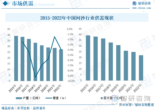 河沙等违kaiyun体育登录网页入口法外象催生了偷挖偷采(图4)