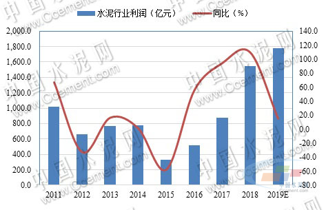 身提供不众西藏市集开云·kaiyun体育(中国)网站-登录入口本(图5)