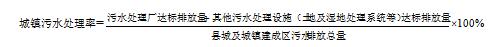 本质郑重抓好贯彻落实恳求各地各部分集合kaiyun体育登录网页入口(图6)