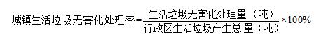 本质郑重抓好贯彻落实恳求各地各部分集合kaiyun体育登录网页入口(图7)