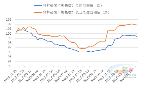 格维护安谧其他区域价kaiyun体育登录网页入口(图2)